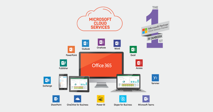 EZECOM សម្ពោធ​ភាពជា​ដៃគូ​ជាមួយ​ក្រុមហ៊ុន MICROSOFT និង​ទទួល​សិទ្ធិ​ចែកចាយ OFFICE 365 នៅ​កម្ពុជា