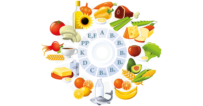 ពិនិត្យខ្លួនឯងទៅមើល៍… តើអ្នកគួរទទួលទានវីតាមីនបន្ថែម ឬទេ?