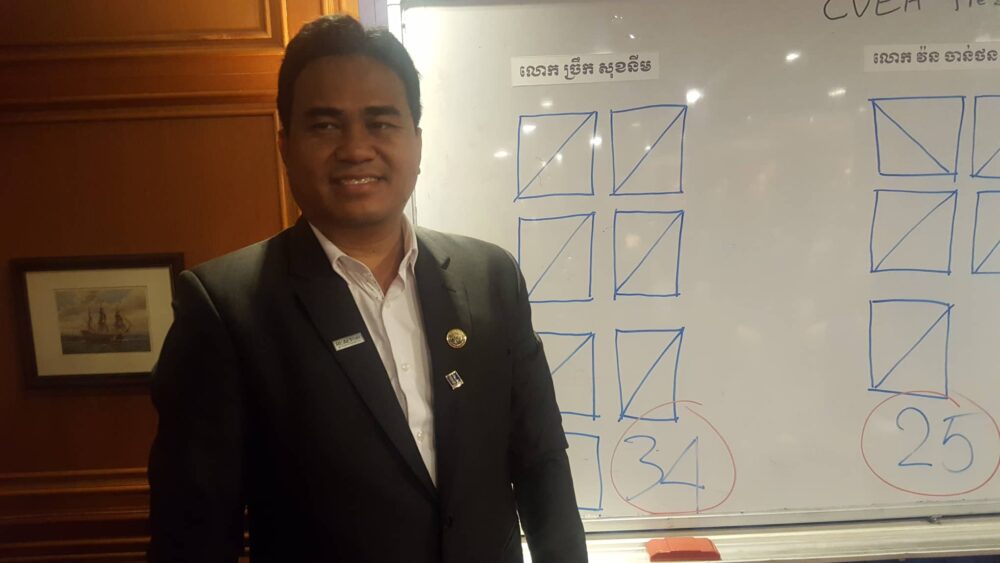 ប្រធាន​សមាគមន៍​អ្នកវាយតម្លៃ និង​ភ្នាក់ងារ​អចលនវត្ថុ​កម្ពុជា​អាណត្តិ​ទី6 ត្រូវបាន​រកឃើញ​ហើយ!!!