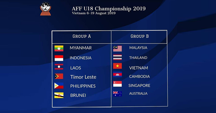 AFF U18 Championship​ កម្ពុជា ស្ថិតក្នុងពូលជាមួយ អូស្រ្តាលី ថៃ វៀតណាម និង​ ម្ចាស់ជើងឯកចាស់
