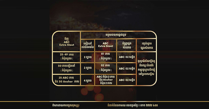 អាពាហ៍ពិពាហ៍រំភើបអស្ចារ្យបំផុតជាមួយ ABC Extra Stout