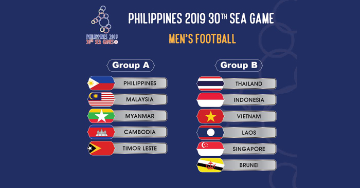 ស៊ីហ្គេមឆ្នាំនេះ បាល់ទាត់កម្ពុជាស្ថិតក្នុងពូលធូរស្រាលជាងលើកមុនៗ