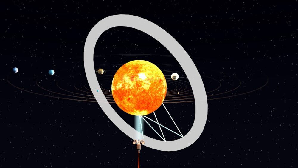 អ្នកវិទ្យាសាស្ដ្រស្នើបង្កើតស្ថានីយអវកាសយក្សដើម្បីបំផ្លាស់់ទីប្រព័ន្ធព្រះអាទិត្យ ចេញពីតំបន់គ្រោះថ្នាក់