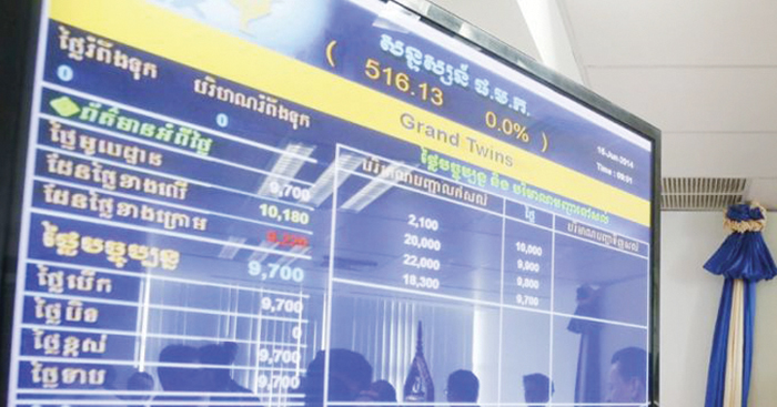 ឆ្នាំ2020​ អាច​ជា​ឆ្នាំ​កំណត់ត្រា​សម្រាប់​ទីផ្សារ​មូលបត្រ​