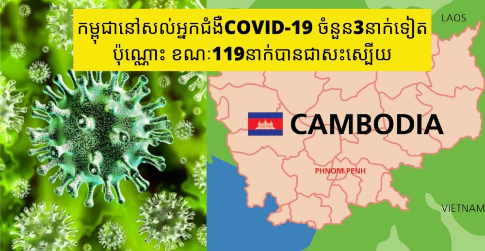ក្រសួង​សុខាភិបាល​ថា កម្ពុជា​នៅ​សល់​អ្នកជំងឺ​ COVID-19 តែ​3​នាក់​ទៀត​ប៉ុណ្ណោះ