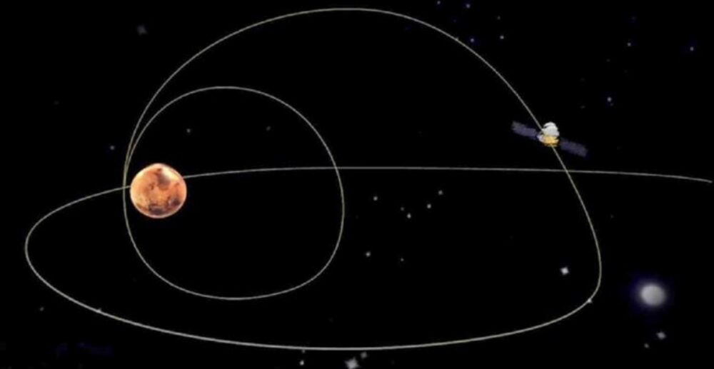 (វីដេអូ)-យាន​អវកាស​ចិន​ដែល​កំពុង​ហោះ​ទៅកាន់​ផ្កាយ​ព្រះអង្គារ បាន​កែប្រែ​គន្លង​គោចរ​ជា​លើក​ដំបូង​រួច​ហើយ