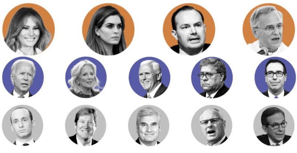 អ្នក​ណា​ខ្លះ​ដែល​បាន​​នៅ​ក្បែរ​លោក​ Trump រយៈ​ពេល​7​ថ្ងៃនៃ​សប្ដាហ៍​មុន​​​? អ្នក​ណា​ខ្លះ​បានឆ្លង​​ ឬ​​មិន​បាន​ឆ្លង​COVID-19 ពី​លោក​ Trump?