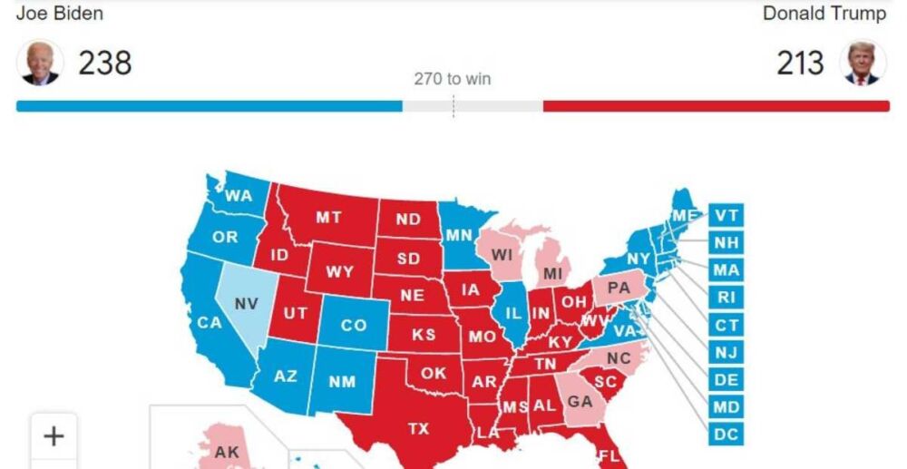 Trump នាំ​​មុខ​​1​កៅអី​​នៅ​​សភា​​ជាន់​​ខ្ពស់​​ ខណៈ​​នៅ​​សភា​​ជាន់​​ទាប​​ត្រូវ​​ Biden​ នាំ​​មុខ​​5​​កៅអី