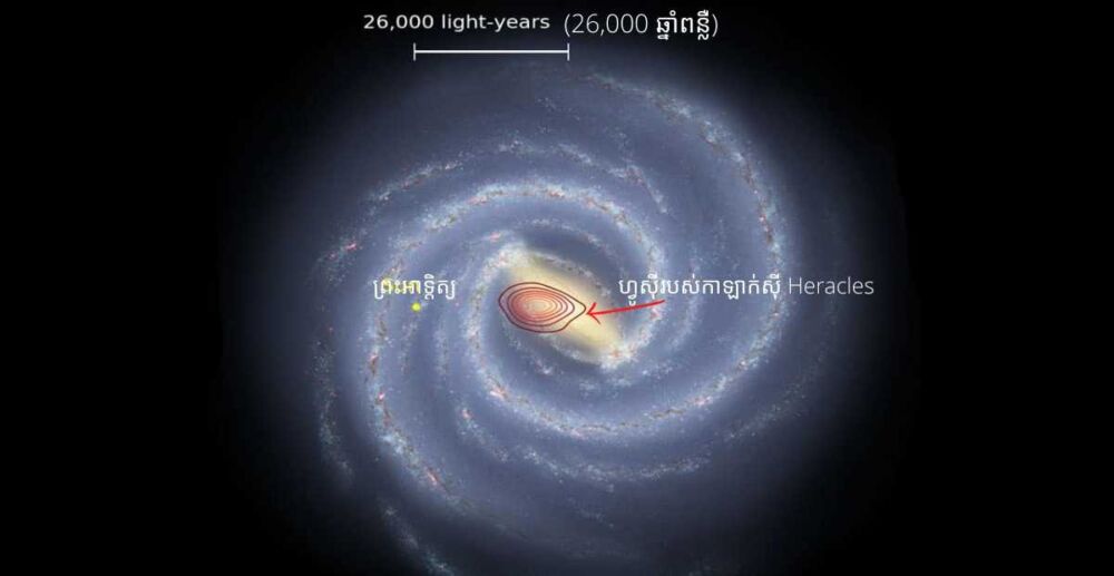 កាឡាក់ស៊ី “ហ្វូស៊ីល”​ ហោះ​មក​បុក​នឹង​កាឡាក់​ស៊ី ​Milky ​Way​ កាល​ពី​10​ពាន់​លាន​ឆ្នាំ​មុន