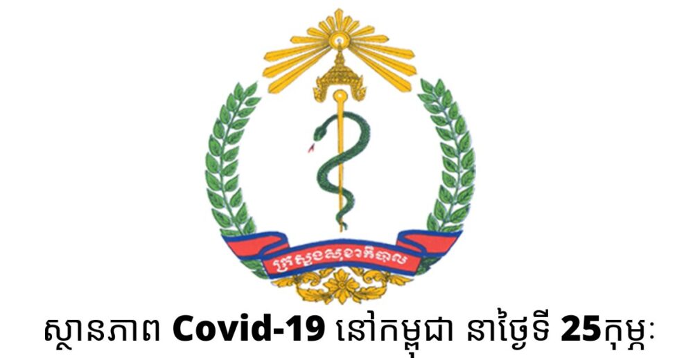រកឃើញ​អ្នក​វិជ្ជមាន​នឹង Covid-19 ថ្មី 44នាក់​ទៀត ក្នុង​ថ្ងៃទី 25កុម្ភៈ