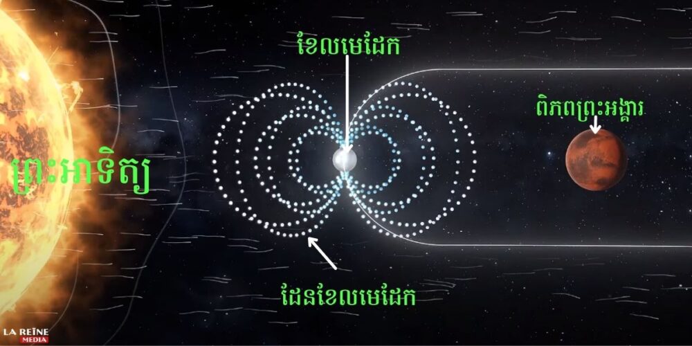 ខែល​ខ្នាត​យក្ស ជួយ​ការពារ​ពិភព​អង្គារ​ពី​ឥទ្ធិពល​របស់​ព្រះអាទិត្យ! អនាគត ភព​ក្រហម​នេះ​អាច​ក្លាយជា​ផែនដី​ទី​ពីរ​របស់​មនុស្ស
