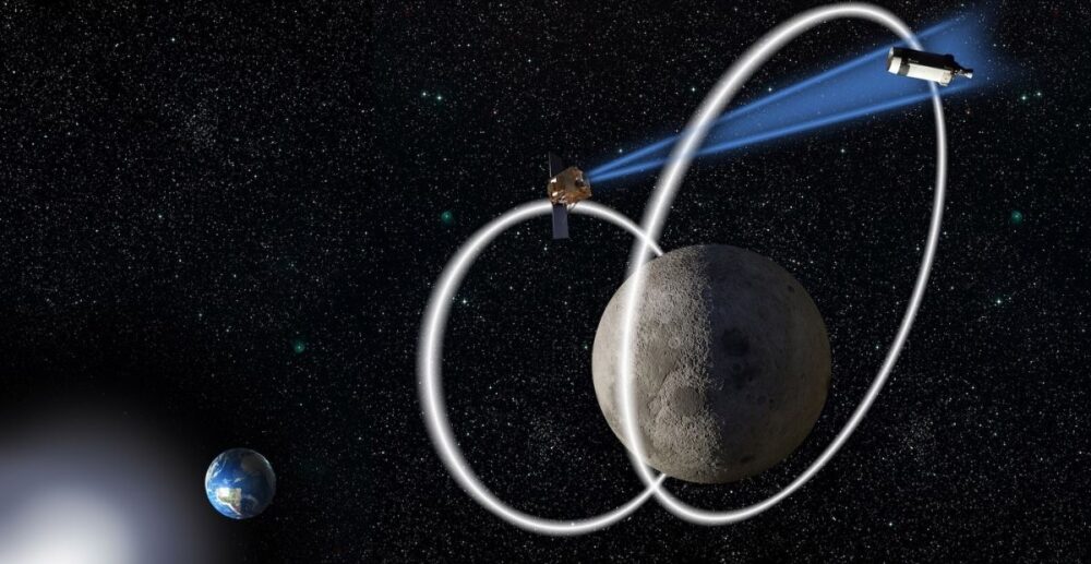 អាម៉េរិក បង្ហើប​ឱ្យដឹង​អំពី​គម្រោង​ថ្មី៖ «រុករក និង​គ្រប់គ្រង​ទី​អវកាស​ចន្លោះ​ផែនដី និង​ព្រះ​ចន្ទ»