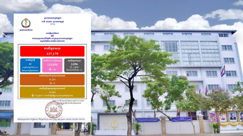 ស្ថានភាព​ជំងឺ​កូវីដ-១៩ នៅ​ កម្ពុជា ប្រកាសនៅ​​ក្នុង​​​​ថ្ងៃទី ១២ ខែ​សីហា ២០២២