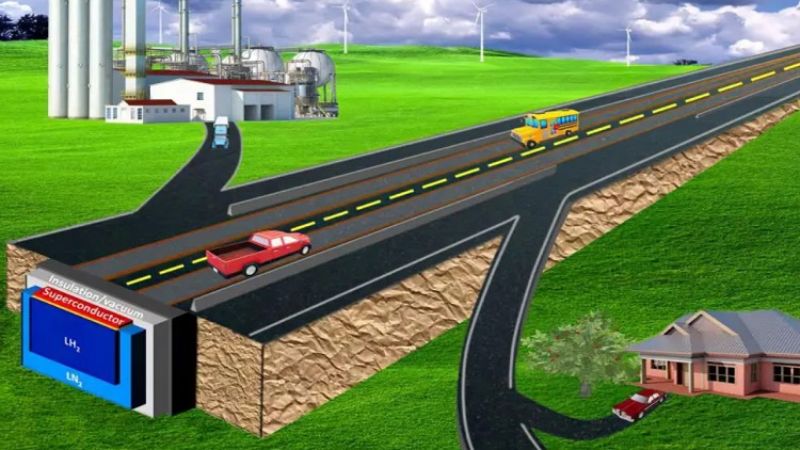 វត្ថុ​ធាតុ​​ចម្លង​កម្រិត​ខ្ពស់​​ជួយ​រុញ​ច្រាន​​រថយន្ត​​ឱ្យ​បរ​​ក្នុង​ល្បឿន​ជាង 600 គីឡូម៉ែត្រ/ម៉ោង