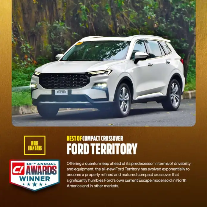 Ford Territory ទទួលបានពានរង្វាន់ជារថយន្ត Compact SUV ដែលល្អបំផុតប្រចាំឆ្នាំ ២០២៣